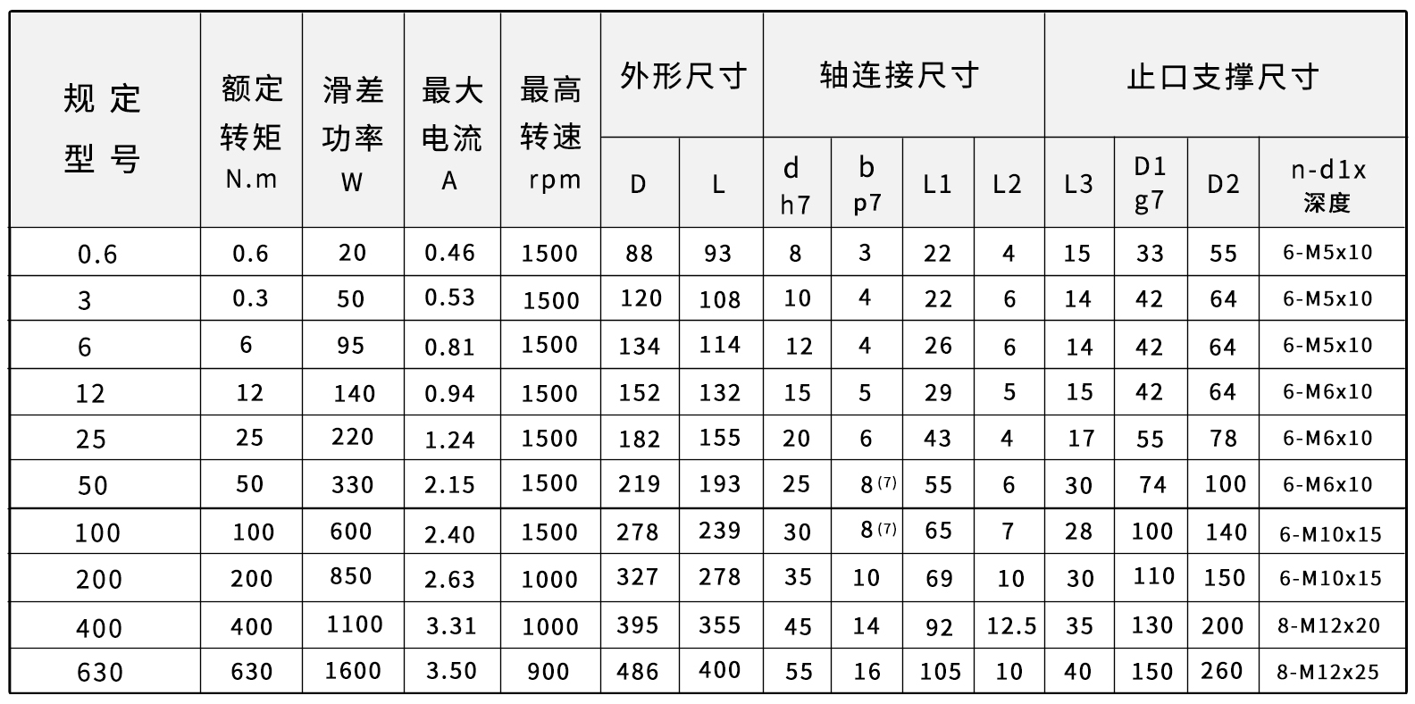 zkb尺寸图.jpg