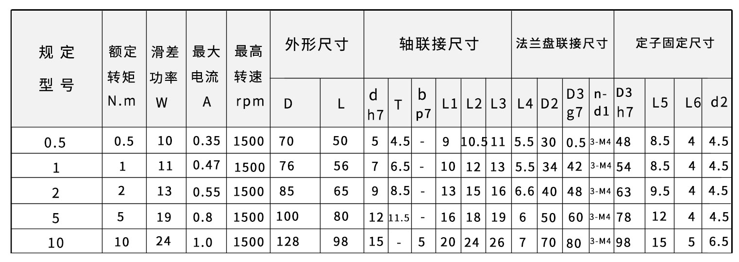 ZKG尺寸图