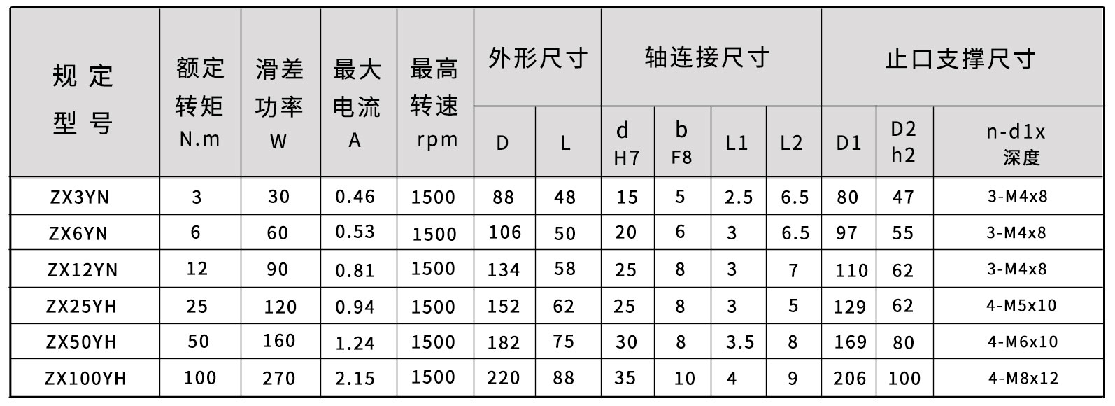 ZX空磁粉制动器尺寸图